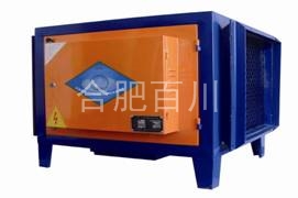 ��ѹ�������̾�����